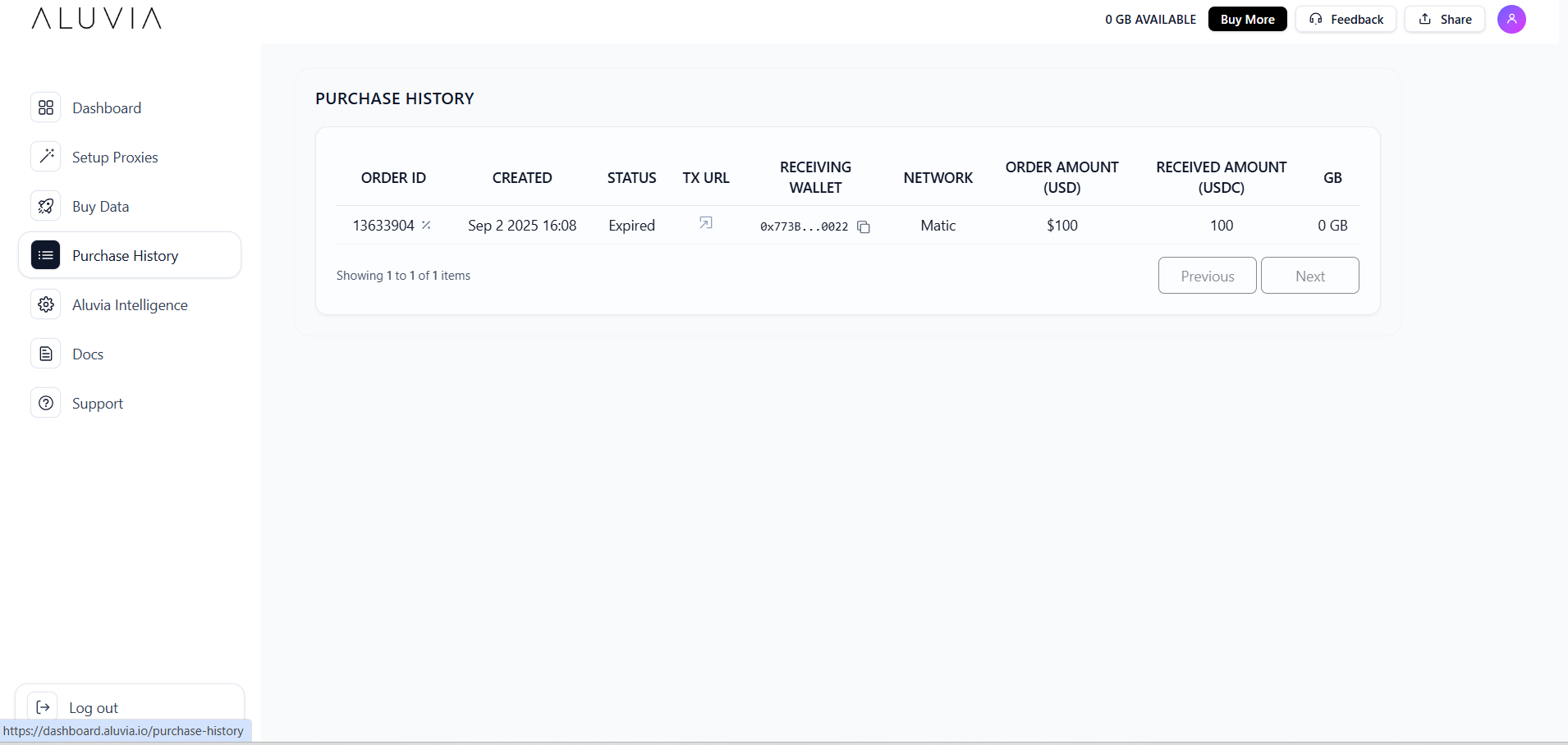 Purchase History List